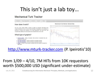 This isn’t just a lab toy…




    http://www.mturk-tracker.com (P. Ipeirotis’10)

From 1/09 – 4/10, 7M HITs from 10K requestors
worth $500,000 USD (significant under-estimate)
 July 24, 2011   Crowdsourcing for Information Retrieval: Principles, Methods, and Applications   12
 
