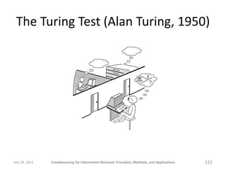 The Turing Test (Alan Turing, 1950)




July 24, 2011   Crowdsourcing for Information Retrieval: Principles, Methods, and Applications   121
 