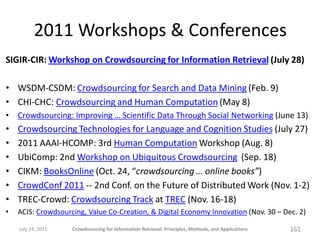 2011 Workshops & Conferences
SIGIR-CIR: Workshop on Crowdsourcing for Information Retrieval (July 28)

• WSDM-CSDM: Crowdsourcing for Search and Data Mining (Feb. 9)
• CHI-CHC: Crowdsourcing and Human Computation (May 8)
•   Crowdsourcing: Improving … Scientific Data Through Social Networking (June 13)
•   Crowdsourcing Technologies for Language and Cognition Studies (July 27)
•   2011 AAAI-HCOMP: 3rd Human Computation Workshop (Aug. 8)
•   UbiComp: 2nd Workshop on Ubiquitous Crowdsourcing (Sep. 18)
•   CIKM: BooksOnline (Oct. 24, “crowdsourcing … online books”)
•   CrowdConf 2011 -- 2nd Conf. on the Future of Distributed Work (Nov. 1-2)
•   TREC-Crowd: Crowdsourcing Track at TREC (Nov. 16-18)
•   ACIS: Crowdsourcing, Value Co-Creation, & Digital Economy Innovation (Nov. 30 – Dec. 2)

    July 24, 2011   Crowdsourcing for Information Retrieval: Principles, Methods, and Applications   161
 