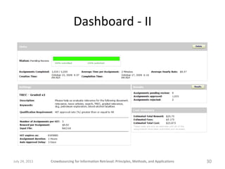 Dashboard - II




July 24, 2011   Crowdsourcing for Information Retrieval: Principles, Methods, and Applications   30
 