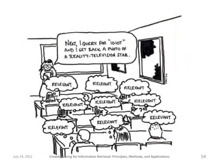 July 24, 2011   Crowdsourcing for Information Retrieval: Principles, Methods, and Applications   54
 