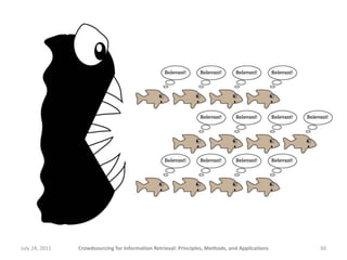July 24, 2011   Crowdsourcing for Information Retrieval: Principles, Methods, and Applications   60
 