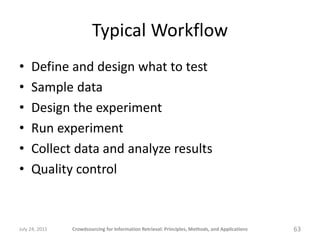 Typical Workflow
•    Define and design what to test
•    Sample data
•    Design the experiment
•    Run experiment
•    Collect data and analyze results
•    Quality control



July 24, 2011   Crowdsourcing for Information Retrieval: Principles, Methods, and Applications   63
 