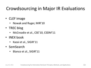 Crowdsourcing in Major IR Evaluations
• CLEF image
      • Nowak and Ruger, MIR’10
• TREC blog
      • McCreadie et al., CSE’10, CSDM’11
• INEX book
      • Kazai et al., SIGIR’11
• SemSearch
      • Blanco et al., SIGIR’11



July 24, 2011   Crowdsourcing for Information Retrieval: Principles, Methods, and Applications   64
 