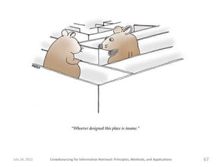 July 24, 2011   Crowdsourcing for Information Retrieval: Principles, Methods, and Applications   67
 