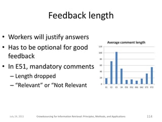 Feedback length

• Workers will justify answers
• Has to be optional for good
  feedback
• In E51, mandatory comments
  – ...