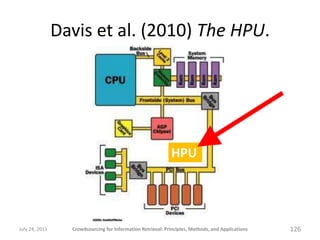 Davis et al. (2010) The HPU.




                                                              HPU




July 24, 2011     Crowdsourcing for Information Retrieval: Principles, Methods, and Applications   126
 