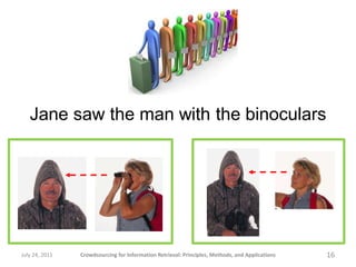 Jane saw the man with the binoculars




July 24, 2011   Crowdsourcing for Information Retrieval: Principles, Methods, and...