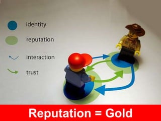 Reputation = Gold
 