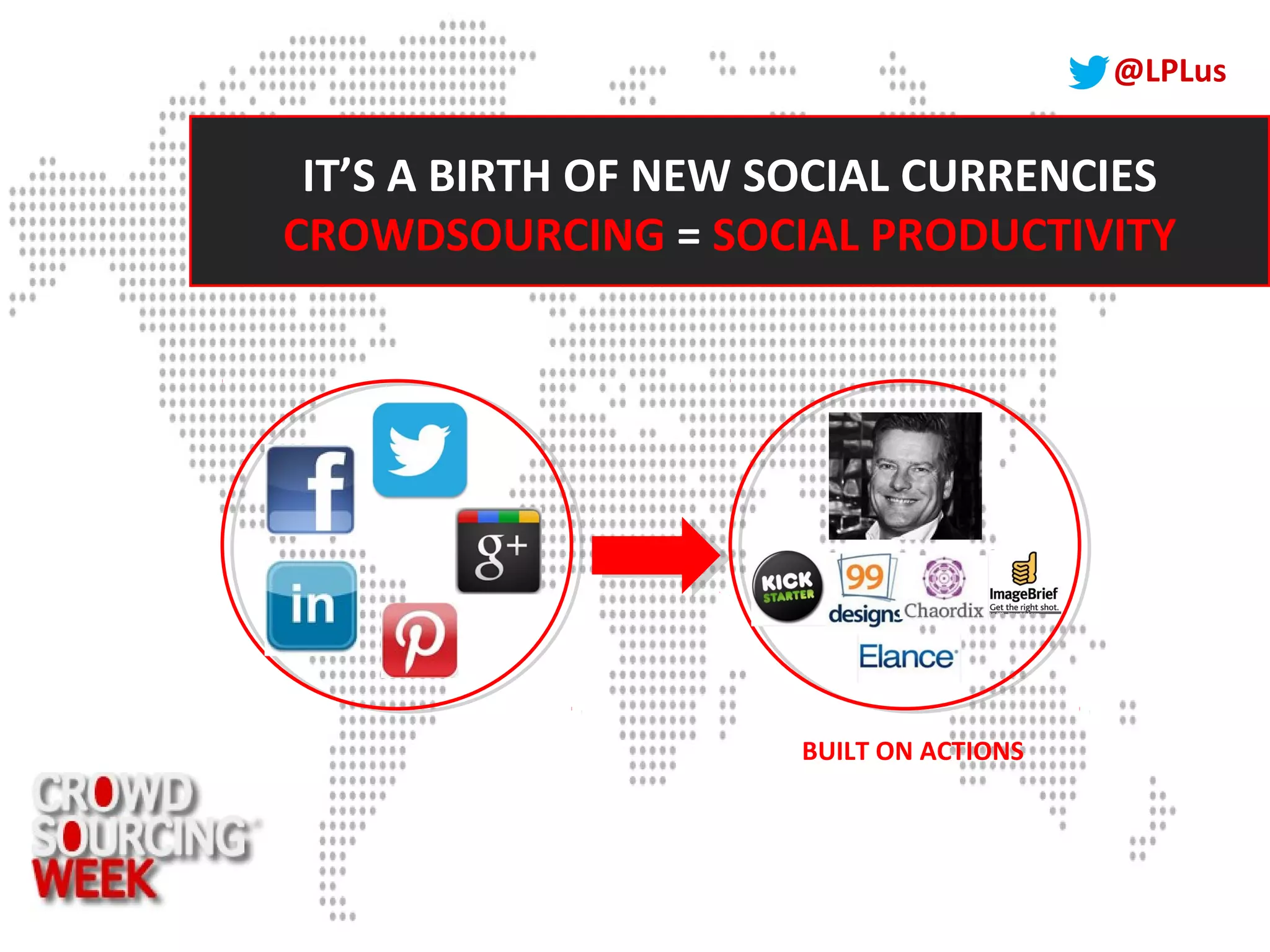 @LPLus
IT’S A BIRTH OF NEW SOCIAL CURRENCIES
CROWDSOURCING = SOCIAL PRODUCTIVITY
BUILT ON ACTIONS