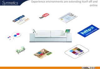 Crowdsourcing vs. Experience Co-Creation @daniel_egger