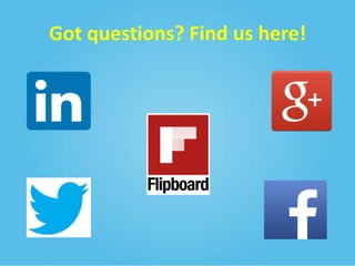 Got questions? Find us here!

 