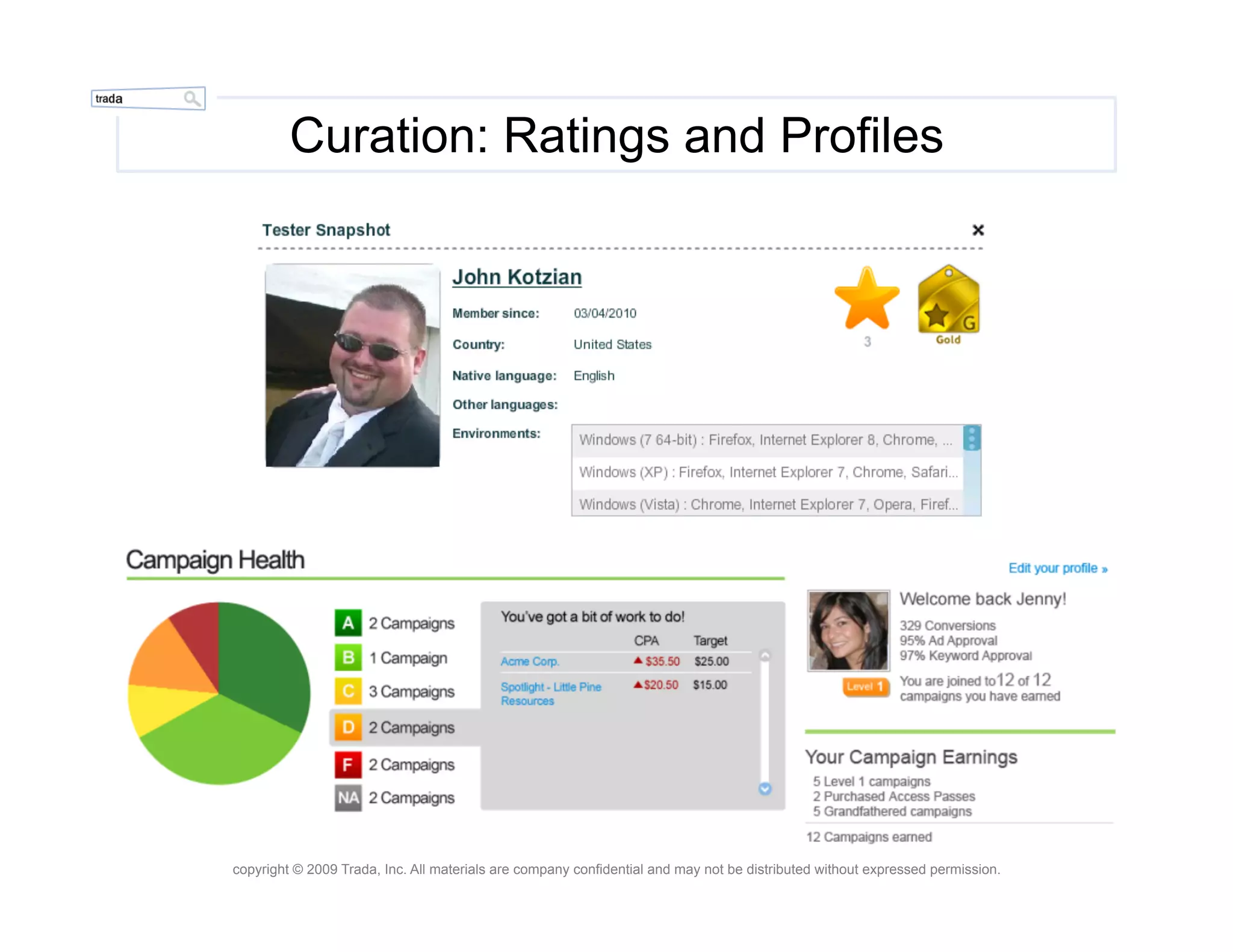 Curation: Ratings and Profiles




copyright © 2009 Trada, Inc. All materials are company confidential and may not be distributed without expressed permission.
 