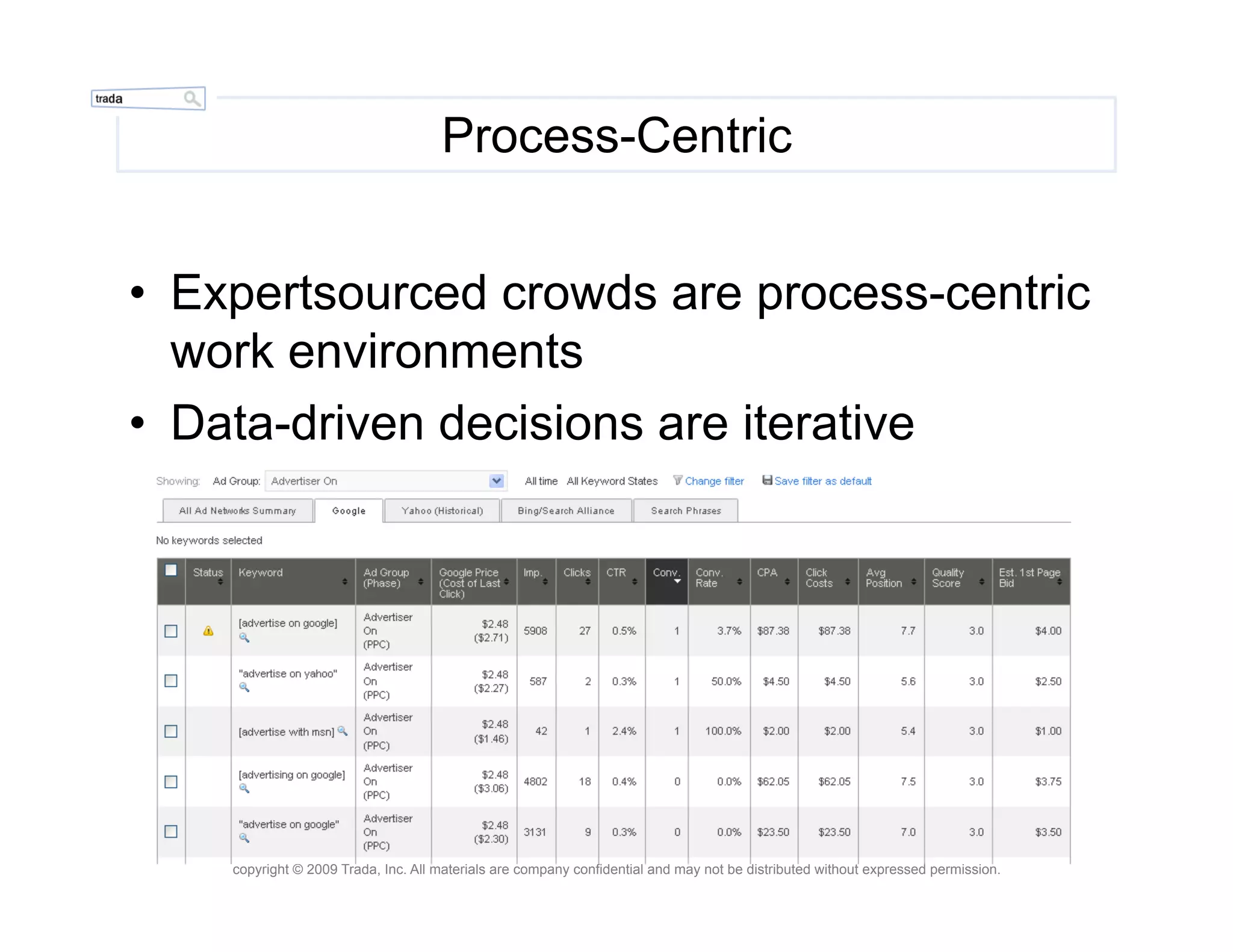 Process-Centric


•  Expertsourced crowds are process-centric
   work environments
•  Data-driven decisions are iterative




    copyright © 2009 Trada, Inc. All materials are company confidential and may not be distributed without expressed permission.
 