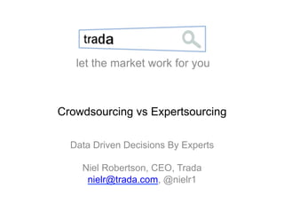 let the market work for you



Crowdsourcing vs Expertsourcing

  Data Driven Decisions By Experts

    Niel Robertson, CEO, Trada
     nielr@trada.com, @nielr1
 
