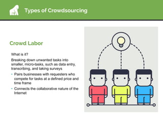 Crowd Labor
What is it?
Breaking down unwanted tasks into
smaller, micro-tasks, such as data entry,
transcribing, and taki...