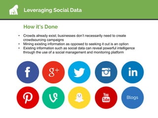 Leveraging Social Data
•  Crowds already exist; businesses don’t necessarily need to create
crowdsourcing campaigns
•  Min...