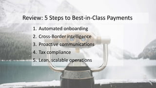 Tipalti Confidential – Do Not Distribute
Review: 5 Steps to Best-in-Class Payments
1. Automated onboarding
2. Cross-Border...