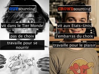 OUTsourcing           CROWDsourcing
                           CROWDsourcing



vit dans le Tier Monde     vit aux Etats-Unis

    pas de choix          l’embarras du choix
   travaille pour se
                         travaille pour le plaisir
        nourrir
 