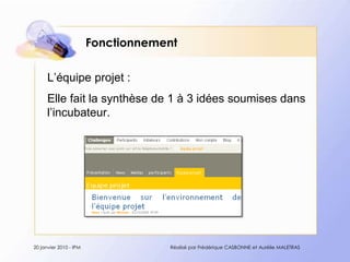 FonctionnementL’équipeprojet :Elle fait la synthèse de 1 à 3 idéessoumisesdansl’incubateur.20 janvier 2010 - IPMRéalisé par Frédérique CASBONNE et Aurélie MALETRAS