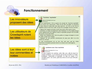 FonctionnementLes innovateurs proposent des idéesLes utilisateurs de Crowdspirit notent les idées Les idées sont à leur tour commentées et notées20 janvier 2010 - IPMRéalisé par Frédérique CASBONNE et Aurélie MALETRAS