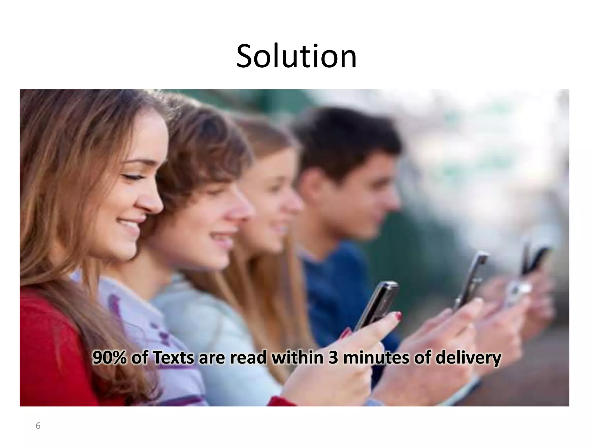 Solution




    90% of Texts are read within 3 minutes of delivery


6
 