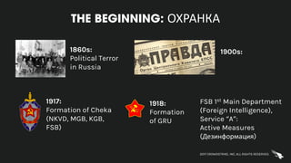 THE BEGINNING: ОХРАНКА
2017 CROWDSTRIKE, INC. ALL RIGHTS RESERVED.
1860s:
Political Terror
in Russia
1900s:
1917:
Formatio...