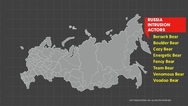 RUSSIA
INTRUSION
ACTORS
Berserk	Bear	
Boulder	Bear		
Cozy	Bear		
Energetic	Bear			
Fancy	Bear
Team	Bear
Venomous	Bear
Vood...