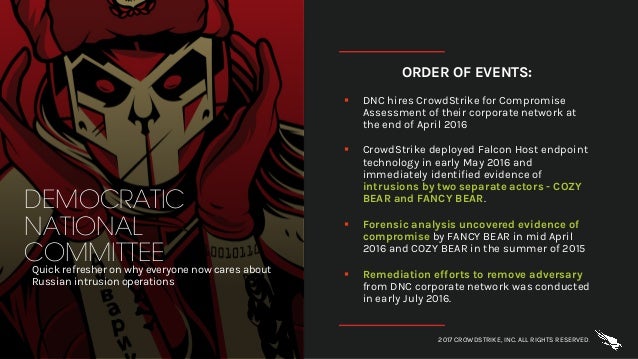 DEMOCRATIC
NATIONAL
COMMITTEEQuick refresher on why everyone now cares about
Russian intrusion operations
2017 CROWDSTRIKE...