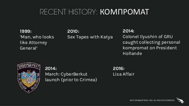 RECENT HISTORY: КОМПРОМАТ
2017 CROWDSTRIKE, INC. ALL RIGHTS RESERVED.
1999:
’Man, who looks
like Attorney
General’
2014:
C...