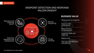 CrowdStrike Falcon Insight (01212026).pptx