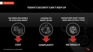 CrowdStrike Falcon Insight (01212026).pptx
