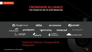 Crowdstrike Slides CrowdStrike Falcon XDR Slides (01212026).pptx