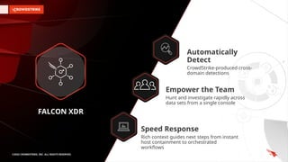 CrowdStrike Falcon XDR Slides (01212026).pptx