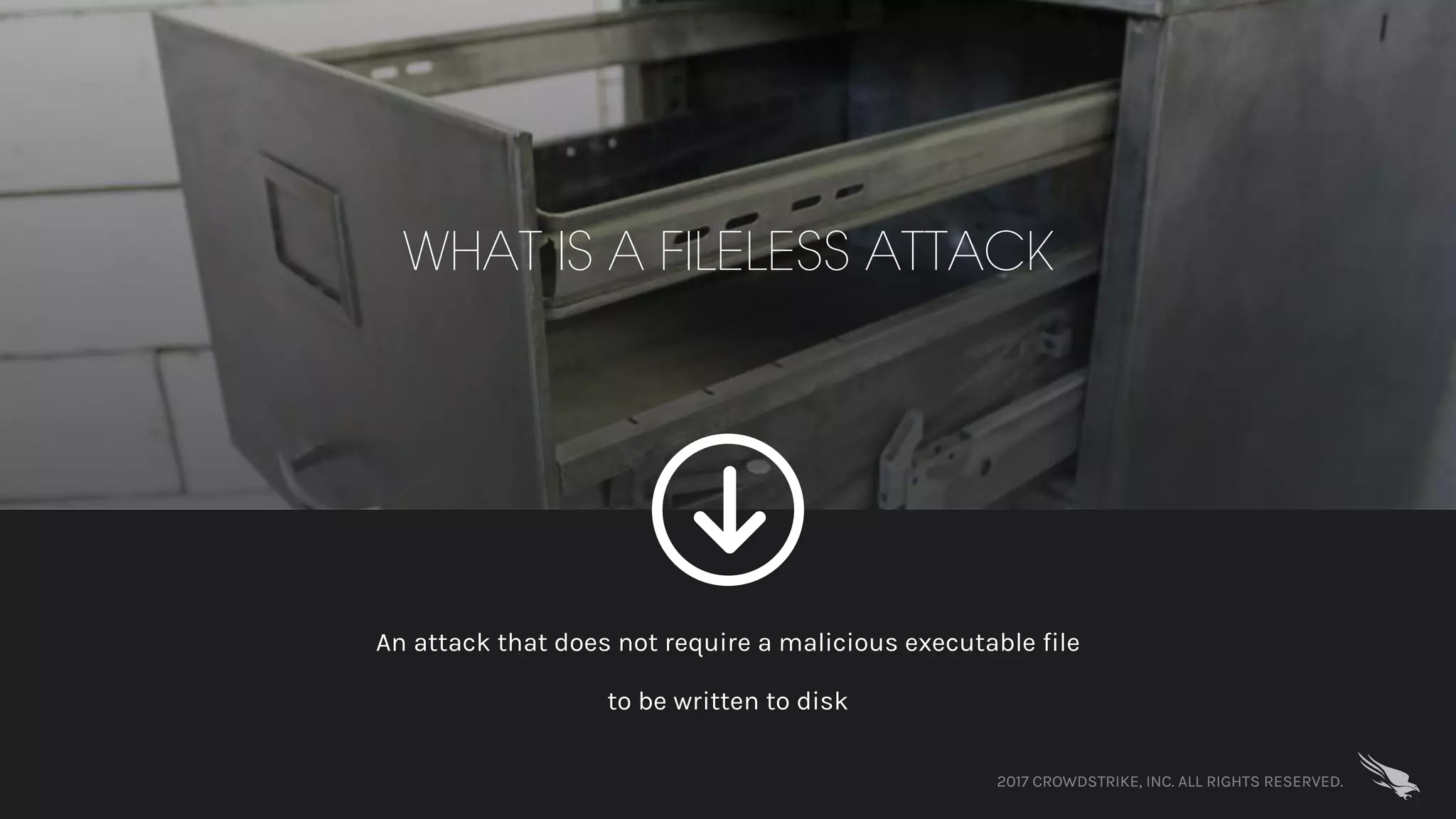 WHAT IS A FILELESS ATTACK
2017 CROWDSTRIKE, INC. ALL RIGHTS RESERVED.
An attack that does not require a malicious executable file
to be written to disk
 