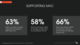 DEFENDING AGAINST THREATS TARGETING THE MAC PLATFORM | PDF