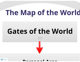 Virtual Business Incubator: how it works