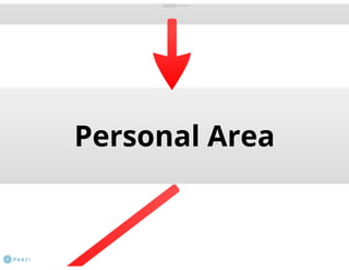 Virtual Business Incubator: how it works