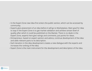 Virtual Business Incubator: how it works