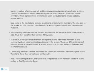 Virtual Business Incubator: how it works