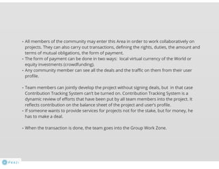 Virtual Business Incubator: how it works