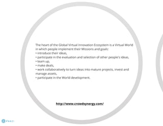 Virtual Business Incubator: how it works