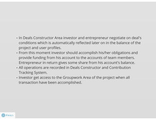 Virtual Business Incubator: how it works