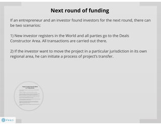 Virtual Business Incubator: how it works