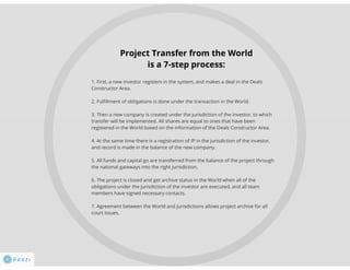 Virtual Business Incubator: how it works