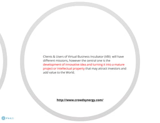 Virtual Business Incubator: how it works