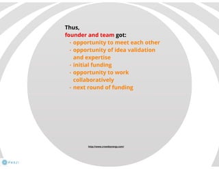 Virtual Business Incubator: how it works