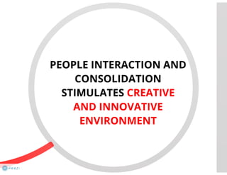 Virtual Business Incubator: how it works