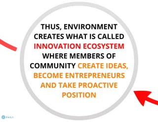 Virtual Business Incubator: how it works