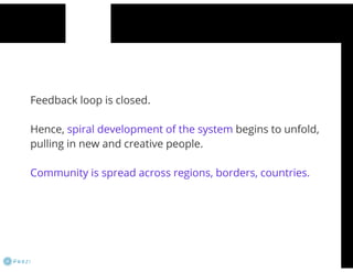 Virtual Business Incubator: how it works